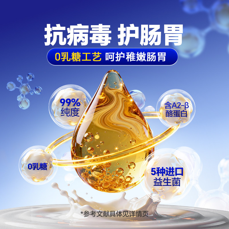 【幼猫必备】MAG天然乳铁蛋白首创者0乳糖有助增强体质60粒新生猫,淘宝优惠券,粉丝福利购,淘宝优惠卷