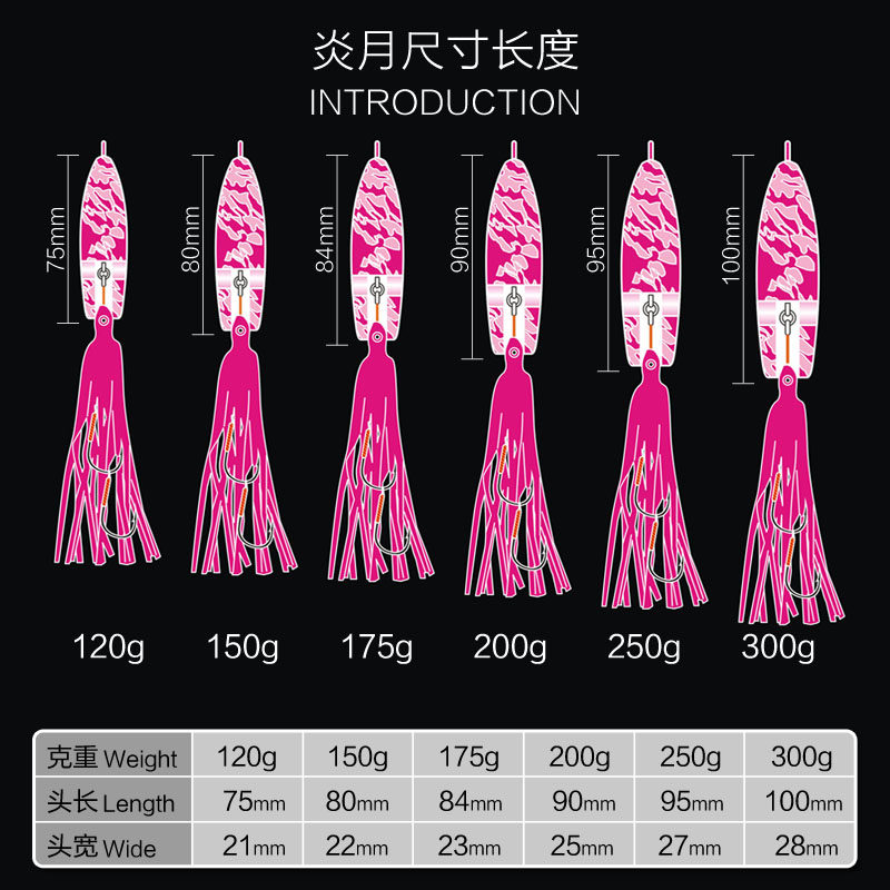 引竹炎月UV夜光慢摇铁板饵速沉海钓船钓鳕鱼黑头黄鱼真鲷大头石斑,淘宝优惠券,粉丝福利购,淘宝优惠卷