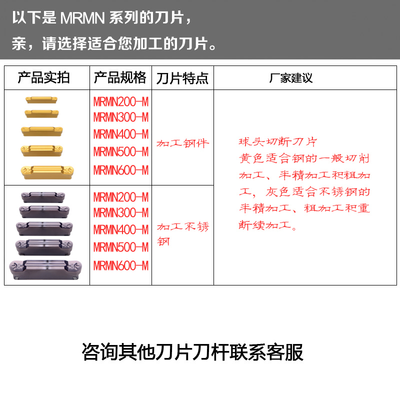 3mm车床割数控切槽刀片切断车刀刀粒圆弧MRMN400球头不锈钢切刀片-图1