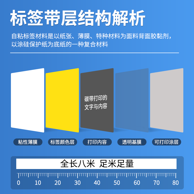 硕方LP5125标签打印机色带标签带9mm 12mm标签带L-631 L-231覆膜强粘防水不干胶贴纸布线工程标签贴纸supvan - 图1