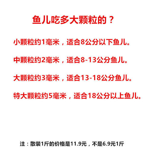 血鹦鹉鱼食金鱼饲料热带鱼发财鱼地图鱼红鹦鹉鱼粮增红观赏鱼饲料-图2