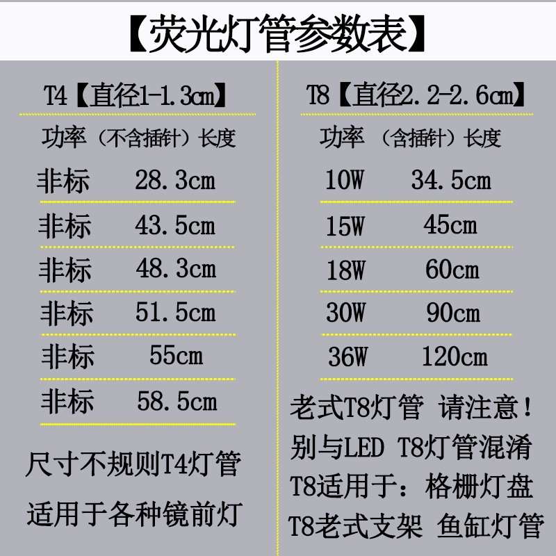 t4灯管长条家用老式镜前灯细日光灯管卫生间三基色荧光t5灯管 - 图2