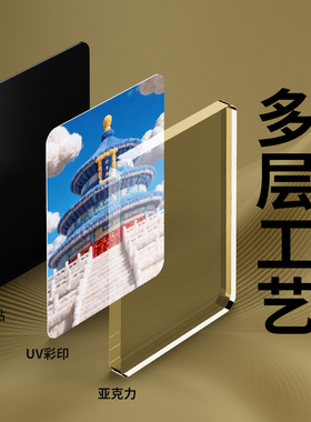 东方明珠 故宫 乐山大佛 天坛 西湖 岳阳楼 长城 冰箱贴 城市纪念