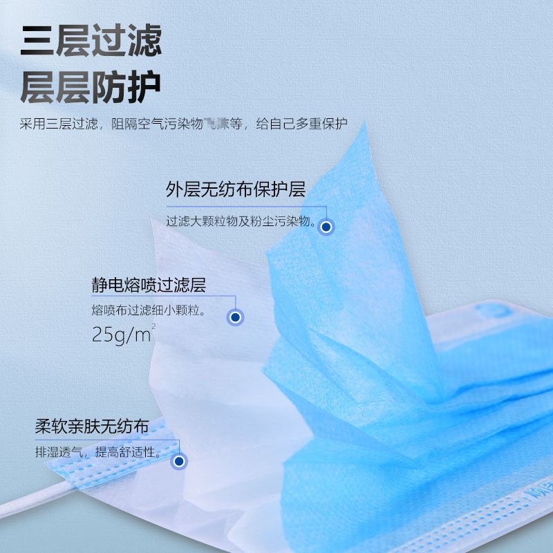 一次性口罩獨立包裝官方正品防護粉塵異味三層正規成人藍色現貨_貞吉居家日用專營店_洗護清潔劑_衛生巾_紙_香薰