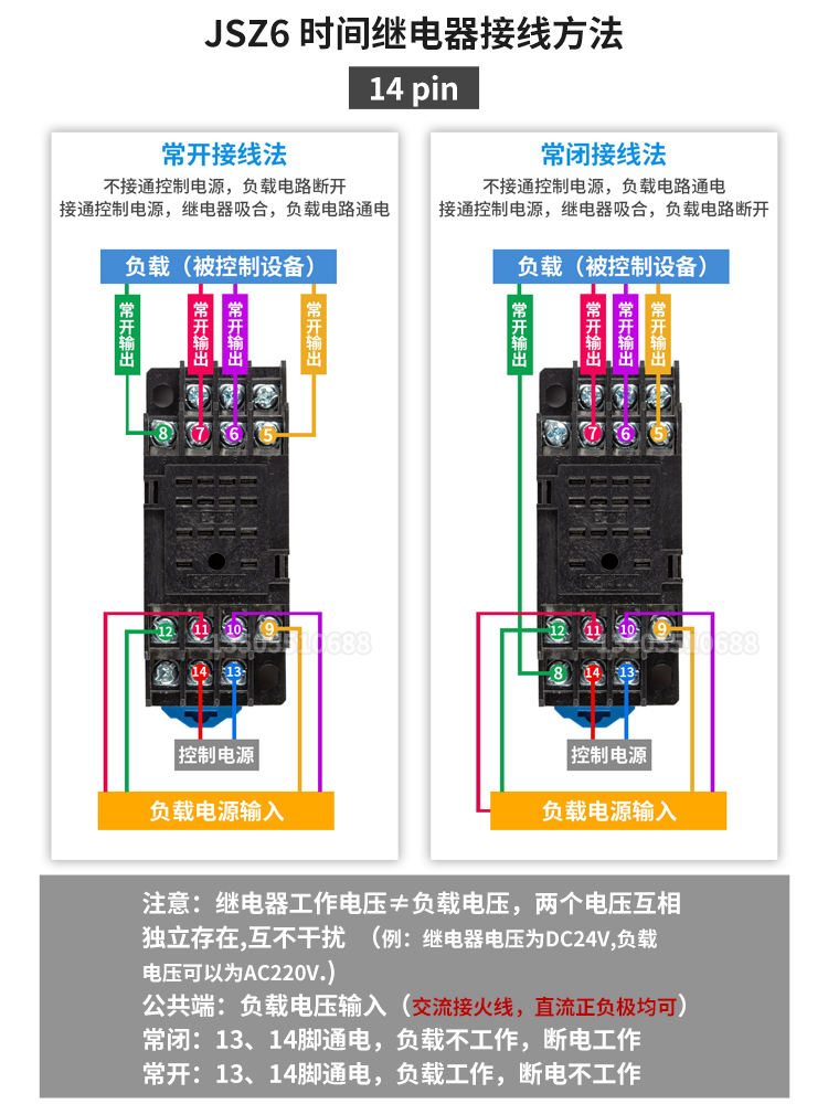 正泰时间继电器 JSZ6-2 JSZ6-4 AC220V DC24V通电延时H3Y-2 60S - 图2