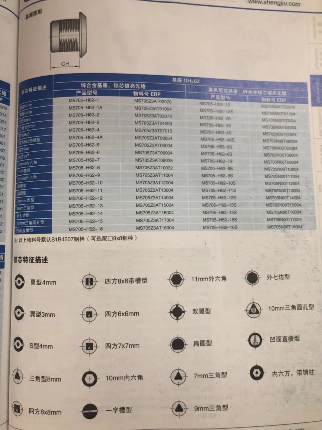 生久柜锁 配电柜锁 圆柱锁 MS705-12 34 MS705-2M-1三角锁四方锁 - 图2