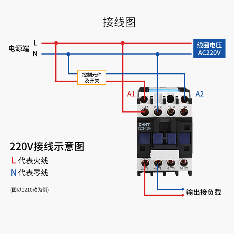 正泰交流接触器220v三相cjx2-1210 380v 6511 1810 24v小型家用