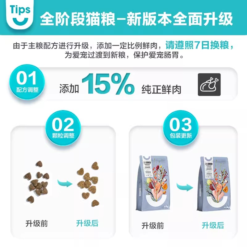 卫仕全价猫粮试吃装50g*10袋全阶段成幼猫冻干粮卫任卫土膳食卫视-图2