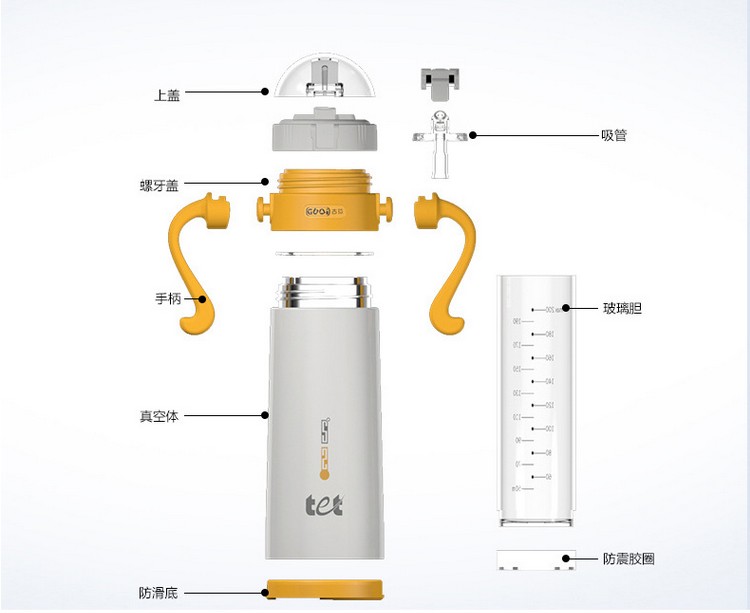 Guqi古琦可调温不锈钢玻璃内胆保温杯吸管杯奶瓶成人儿童三盖可选-图1