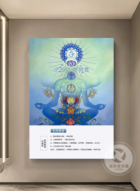 女性私密力量装饰画疗愈瑜伽挂画美容院月子中心背景墙壁宣传广告