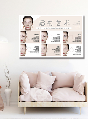 韩式半永 久装饰画男士纹眉挂画纹绣价格表墙壁眉毛风水运程海报