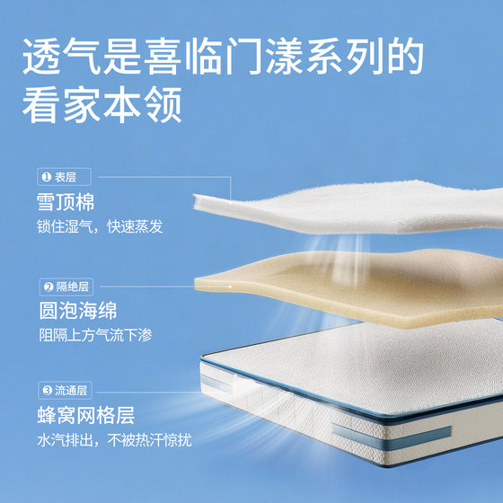 Xilinmen Jute Seven Zone Spring Mattress Plus+