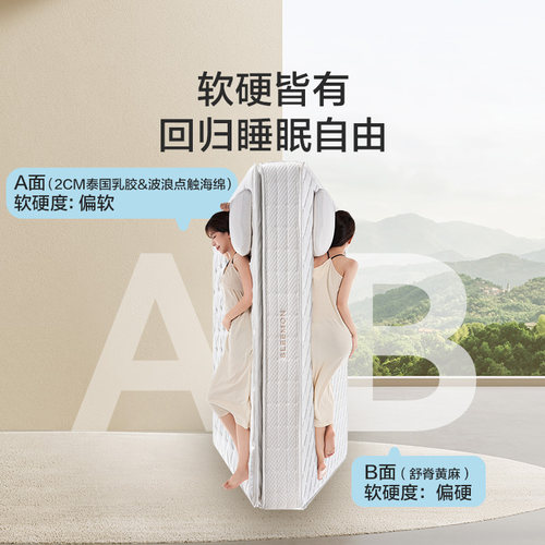 【国补】【MD1】白骑士满满Pro（满满Pro）喜临门乳胶（床垫） - 图1