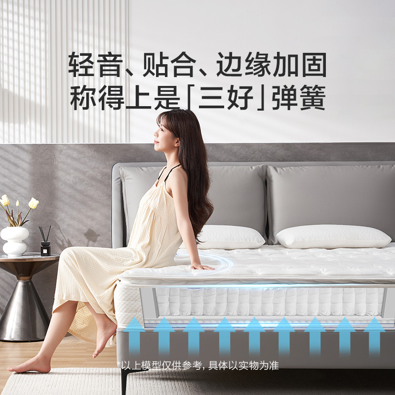 【国补】【MD1】白骑士满满Pro(满满Pro)喜临门乳胶(床垫) - 图2