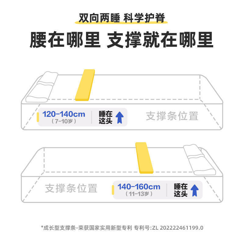 喜临门呼噜噜A类面料大豆纤维抑菌青少年儿童床垫成长星护脊床垫,淘宝优惠券,粉丝福利购,淘宝优惠卷