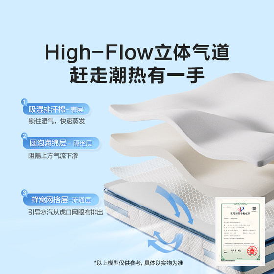 【店播专享】喜临门漾plus床垫大豆纤维透气席梦思七区弹簧床垫H