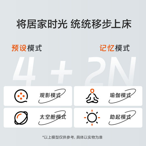 政府补贴喜临门白骑士电动床智能多功能主卧室双人高端床 智慧T1 - 图1