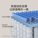 Manman Max + Manman Pro + Manman Hit Xilinmen Latex Single Pocket Spring Mattress