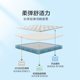 Xilinmen Shuji Breathable Home Simmons Single Pocket Spring Memory Foam Mattress