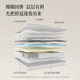 Xilinmen White Knight rolled spring mattress