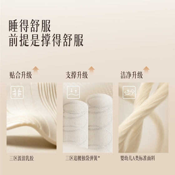 Xilinmen white knight plus+ latex spring mattress