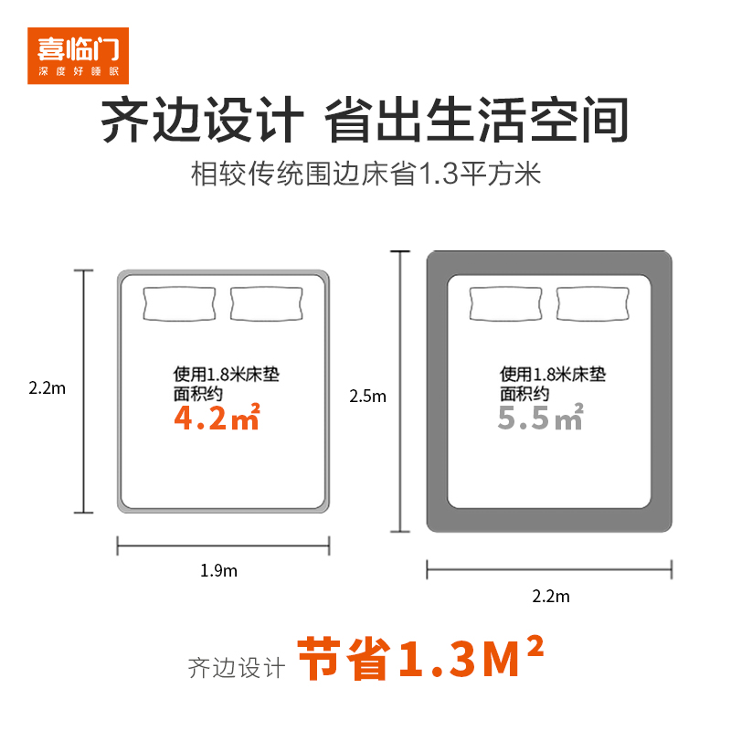 【MD3】md空岛+白骑士满满pro 喜临门真皮悬浮床主卧高端双人婚床 - 图3