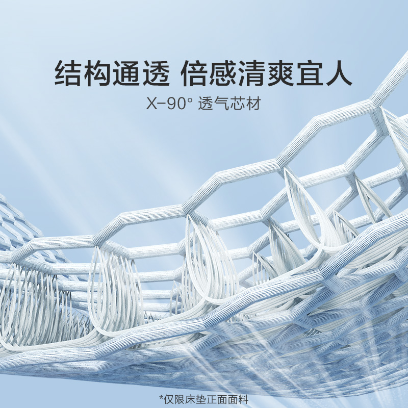 【店播专享】喜临门白骑士Pro床垫席梦思乳胶透气7区独袋弹簧床垫