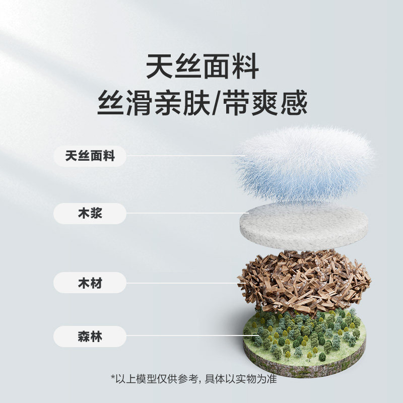 【白骑士S01】喜临门偏硬透气席梦思乳胶七区独袋弹簧床垫,淘宝优惠券,粉丝福利购,淘宝优惠卷