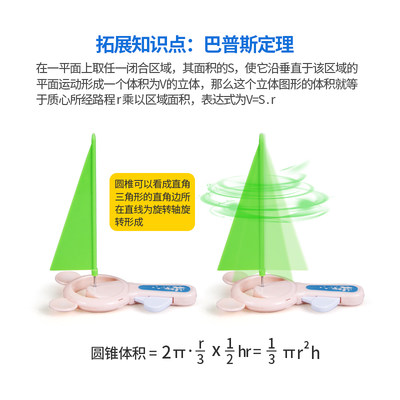 圆柱圆锥体教具圆锥体积比演示器圆柱体体积表面积推导演示小学六年级数学教具 虎窝淘