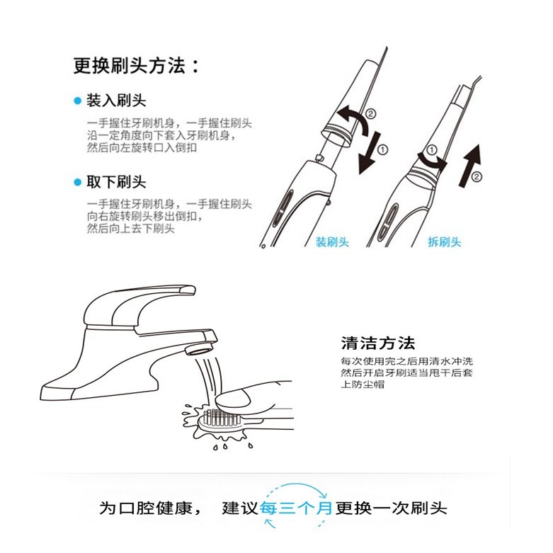 家家选电动牙刷头适配于JTF电动牙刷J60塑料轴替换款清洁成人代替 - 图2