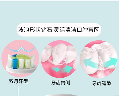 家家选电动牙刷头适用荷兰apiyoo艾优A7皮卡丘儿童清洁替换P7/Y8 - 图0