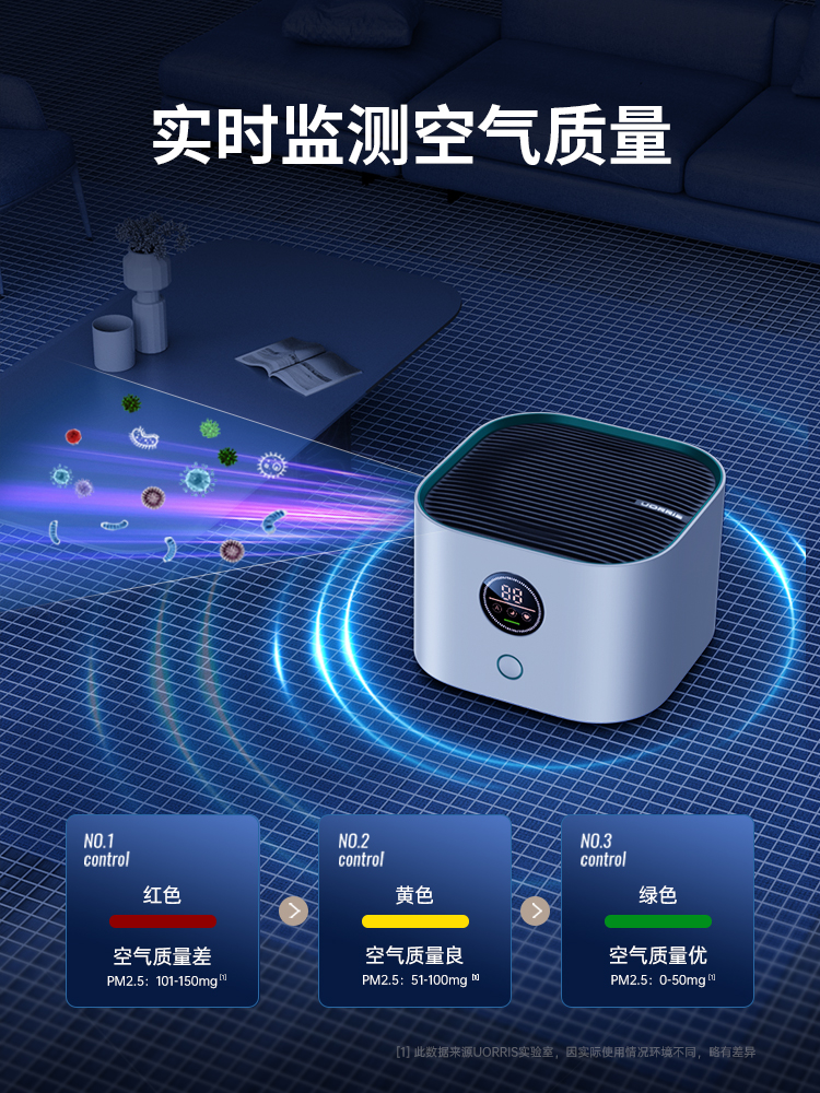 空气净化器桌面小型除甲醛净化机家用吸烟房间办公室 - 图0