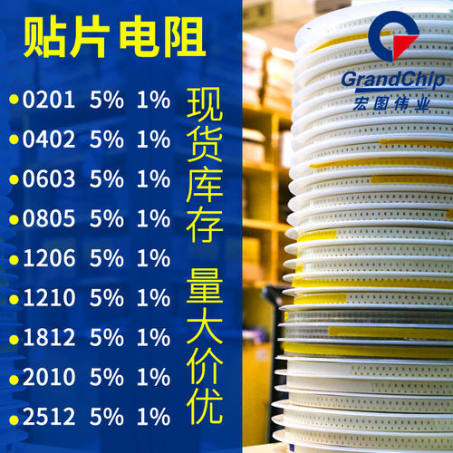 0603贴片电阻 36K 36千欧 36KΩ 精度1% 1/16W 原装(50个) - 图0