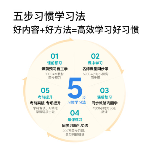 【官方旗舰店】小度学习机Z20 高思课程 AI智能学习平板大屏学习机AI老师一对一一年级到高中电教 - 图2