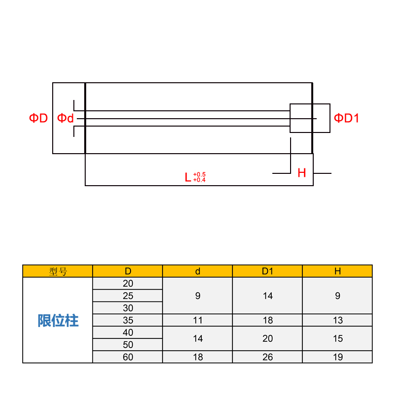 模具支撑柱模具撑头模具限位柱 塑胶模具配件模脚 限位块非标定制