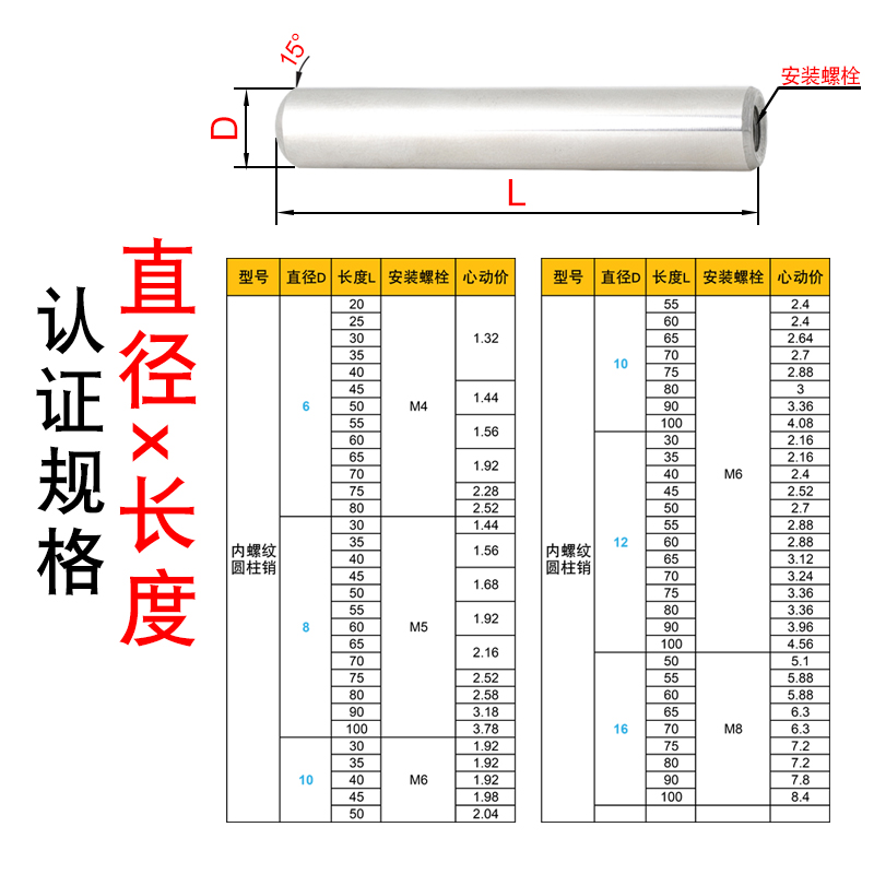 GB120中碳钢SUJ2淬火热处理精密加硬带孔固定位内牙螺纹圆柱合销-图0