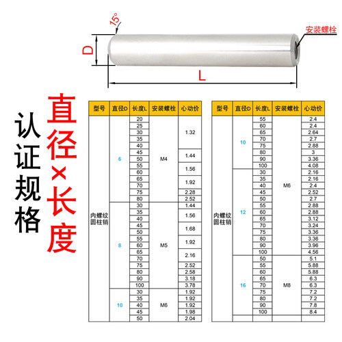 C-G151带孔圆头圆柱销GB120中碳钢内牙螺纹定位销固定销子攻牙销 - 图0