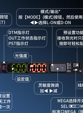 智能双屏数显光纤放大器光纤传感器远近距离漫反射对射感应开关24