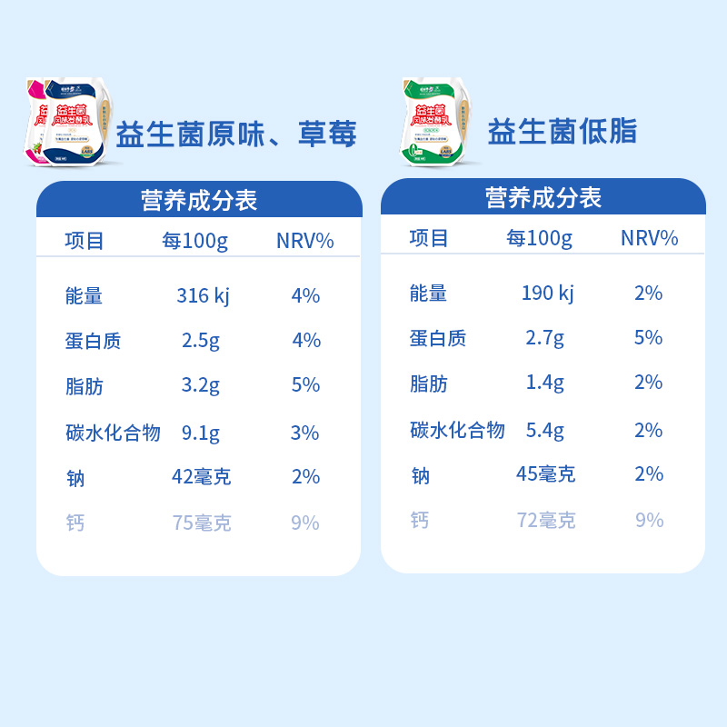 【超市同款】花花牛爱克林益生菌发酵乳草莓原味180g*16袋装 - 图1