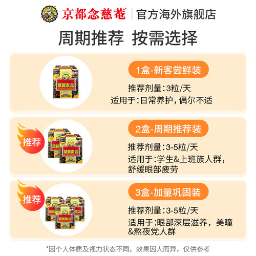 【周深护眼推荐】京都念慈菴叶黄素软糖儿童青少年蓝莓润眼养眼*2 - 图2