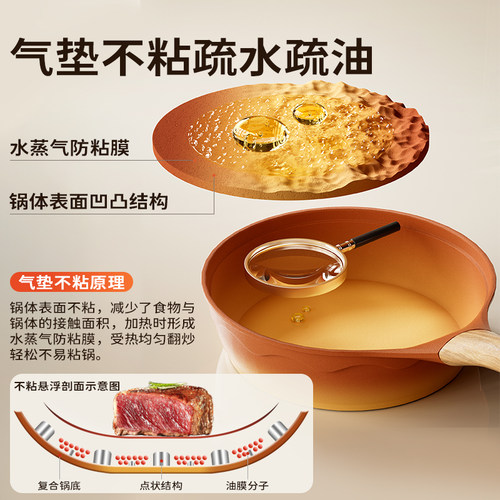 amercook阿尔菲塔复古陶土煎炒锅无氟涂层煎锅家用平底不粘深煎锅 - 图0