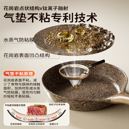 amercook阿尔菲塔花岗岩钛不粘锅平底煎锅家用牛排锅电磁炉燃气灶 - 图0