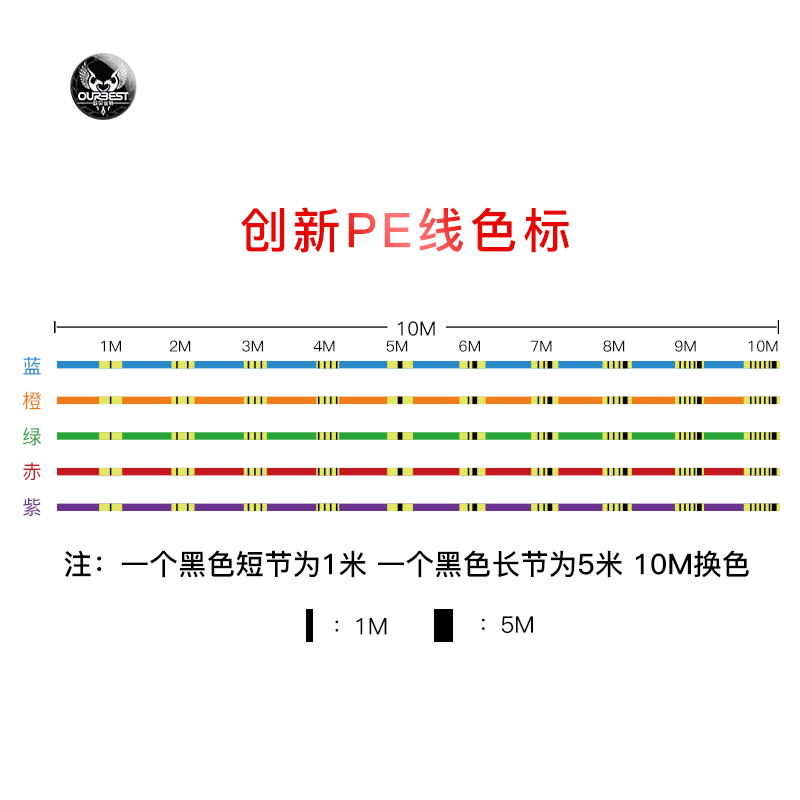 欧贝丝特大力马鱼线pe线8编100米钓鱼线主线筏钓线防咬海钓路亚线-图1