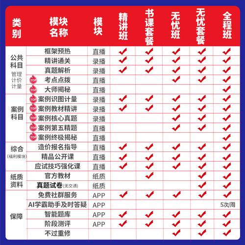 嗨学网一级造价师网课2026年造价工程师教材课件2025一造视频课程 - 图3
