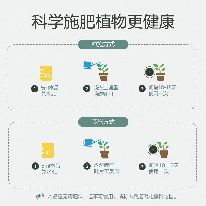 史丹利桂花树专用肥家用花肥料盆栽通用复合肥金桂四季桂养花种花 - 图2