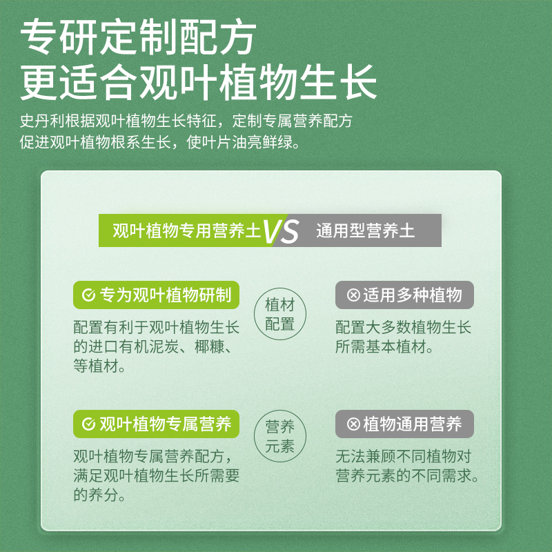史丹利迷迭香营养土绿植专用室内盆栽土壤盆景泥炭透气疏松绿植土 - 图0