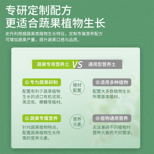史丹利无花果专用土肥料营养土盆栽泥炭透气疏松土种植树果苗土壤 - 图0