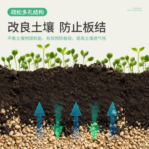 史丹利黄金软麦饭石颗粒多肉专用铺面石泥炭通用种植土壤养花绿植 - 图2