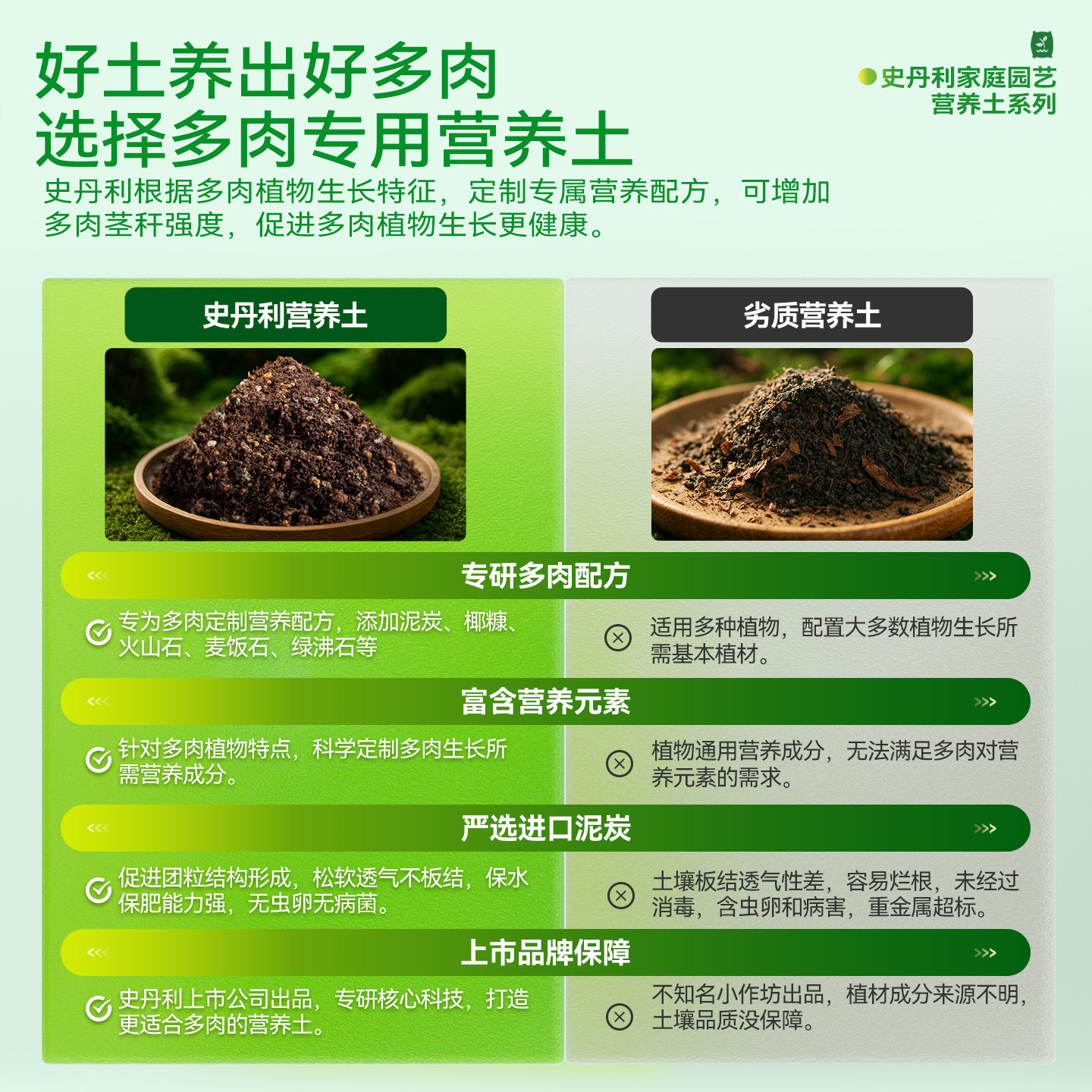 史丹利白鸟多肉土专用颗粒土营养土种植泥炭土盆栽叶插营养土土壤,淘宝优惠券,粉丝福利购,淘宝优惠卷