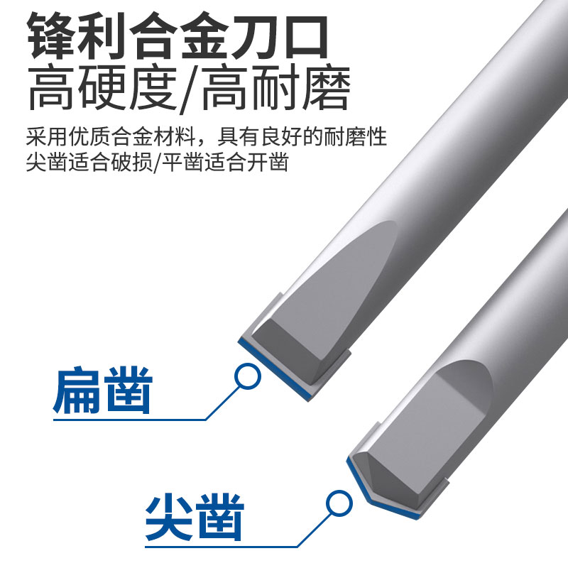 方大王电锤钻头铲墙王开槽12厘直柄不带麻花打爆膜方尖扁头合金凿